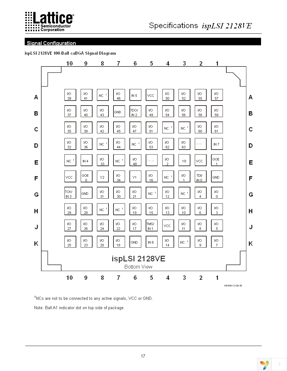 ISPLSI 2128VE-100LTN100 Page 17